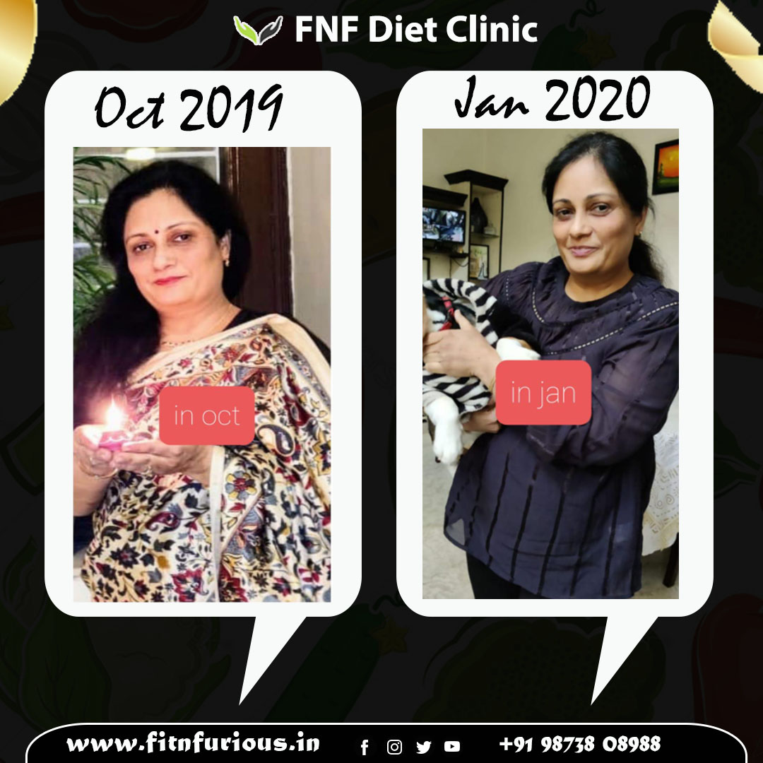 I have tried many other clinics and diets but failed miserably but with team fit n furious helped me achieve my goal and the best part is the diets were not boring rather I enjoyed eating every meal .... thanx  team and u guys are doing great work keep it up